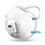 Personal Protective Equipment